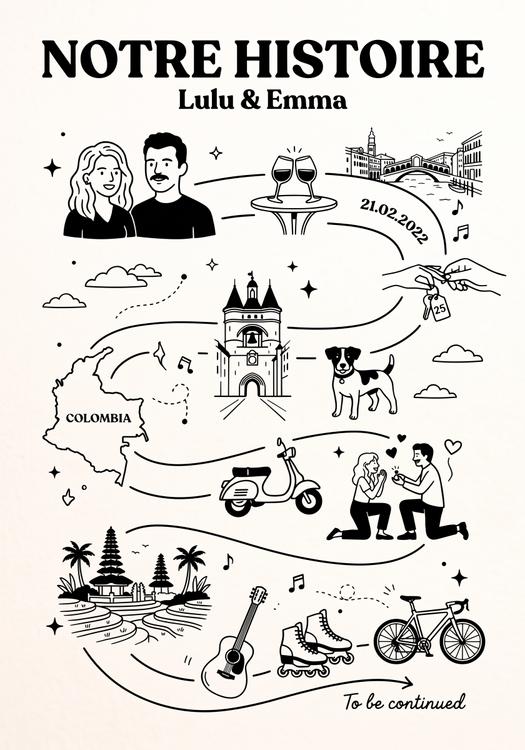 Aperçu de votre design